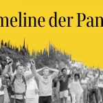 Der Artikel zu Timeline der Panik. Foto: Süddeutsche Zeitung.