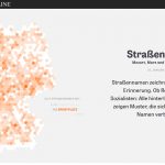 Screenshot: Website "Straßenbilder - Mozart, Marx und ein Diktator"