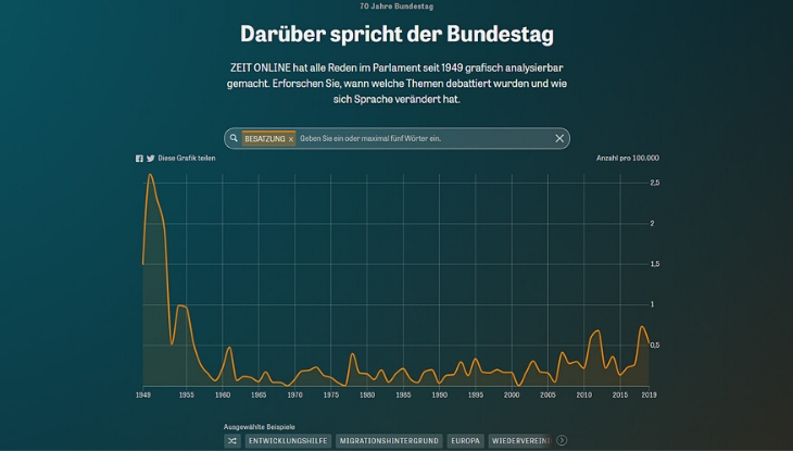 Screenshot "Darüber spricht der Bundestag"