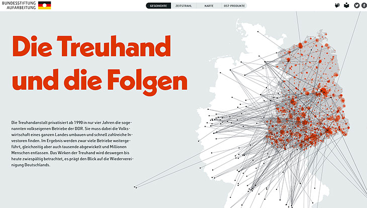 Screenshot der Website Die Treuhand und die Folgen